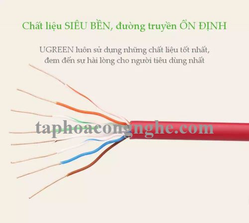 Ugreen 11220 0.5M màu Đỏ Cáp mạng LAN cat6 UTP NW101 30011220